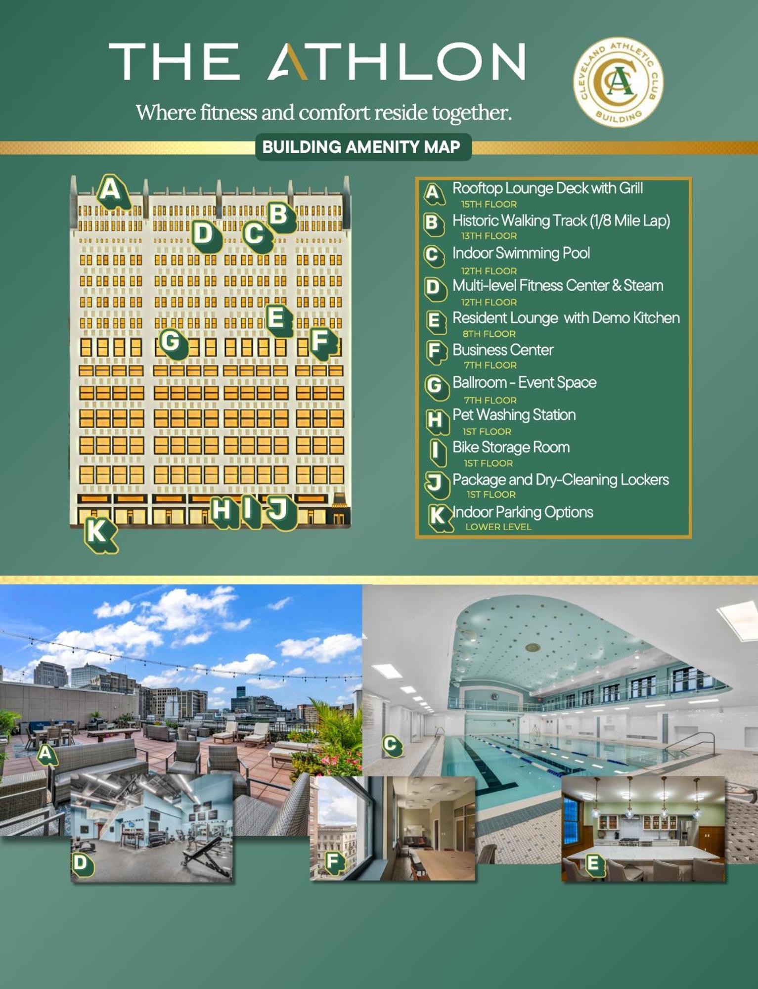 Heart Of Dt With Free Pool & Steam Plus Gym Luxe 812 Cleveland Exterior photo